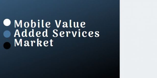 Mobile value added services market