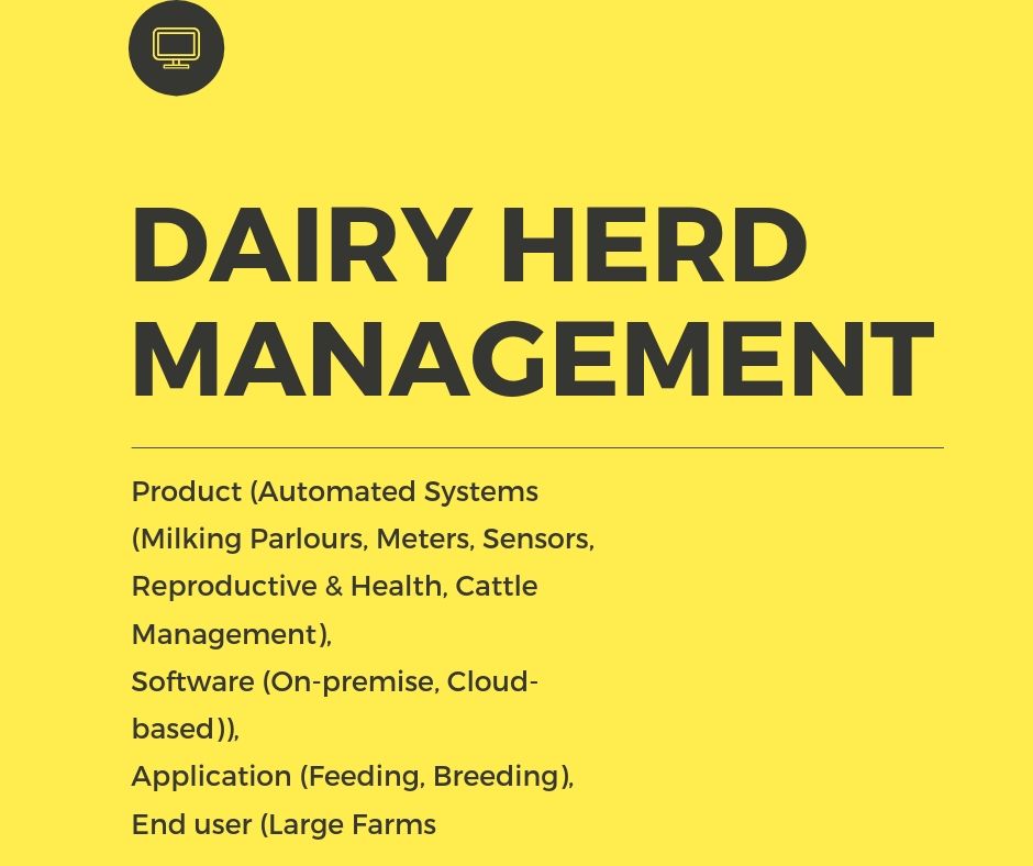 Dairy Herd Management Market Trends Estimates High Demand by 2022