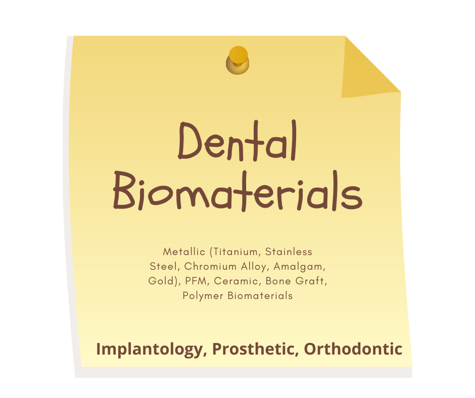 Dental Biomaterials Market 2020 Worldwide Industry Analysis