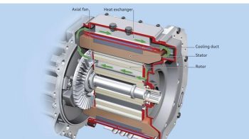 Electric Traction Motor Market Players Optimize Performance By Offering High-Performance Motors