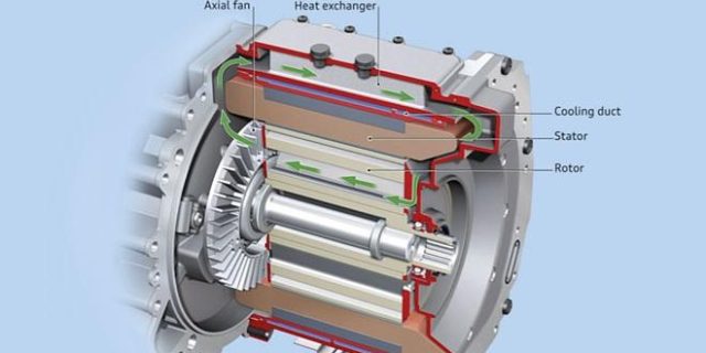 electric traction motor market1