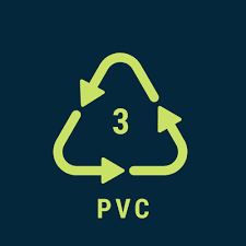 PVC Recycling Market