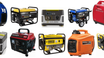 Portable Generator Market Set to Reach New Heights in Response to Increasing Energy Needs