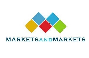 Application Modernization Services Market 2023: Global Trends, Type, Size, Application, Drivers And Trends By Forecast 2027